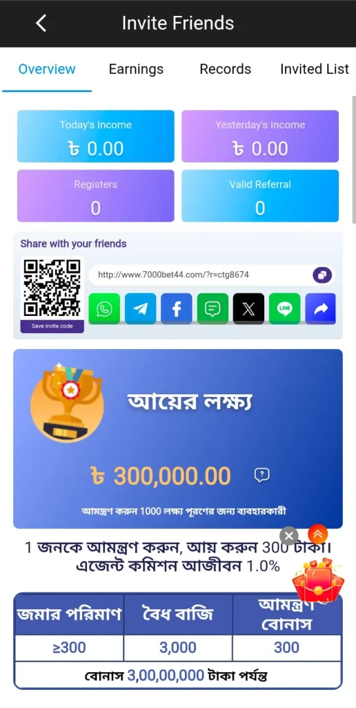 7000bet